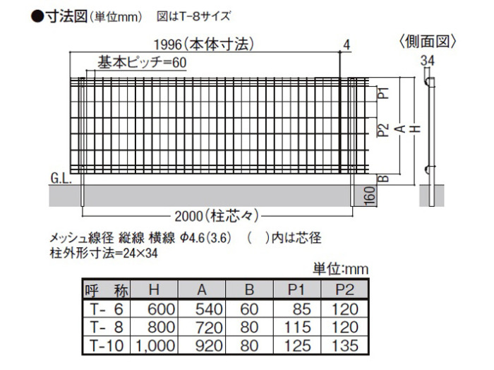 正規 リクシルハイグリッドuf8型メッシュ フェンス 柵を値引45 工事販売