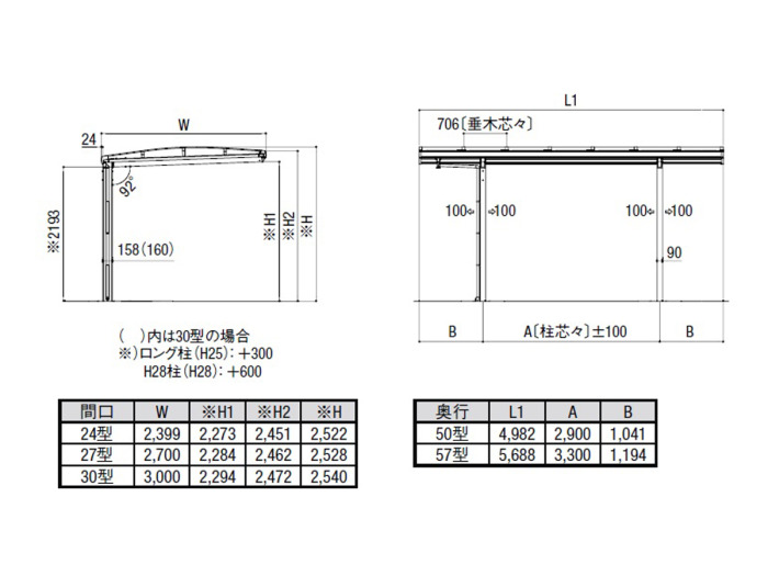 【ただきます】 フーゴ A レギュラー 基本30-50型 W3000×L4982 ロング柱H25 熱線吸収ポリカーボネート屋根材 カーポート