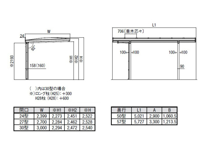 LIXIL フーゴ A レギュラー 延長30-57・14型 W3000×L7100 標準柱H22 熱線吸収ポリカーボネート屋根材 カーポート  LIXIL