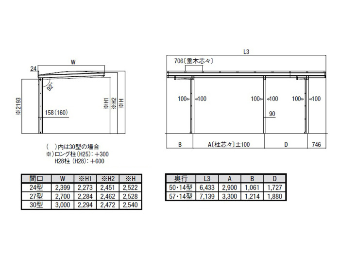 LIXIL 木製調 フーゴAプラス 寸法図：縦1.5台延長