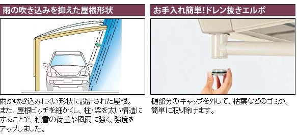 正規】四国化成バリューポート R2台用 カーポートを値引50%工事販売