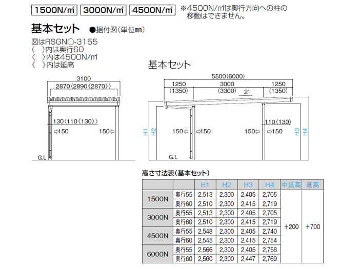 正規】四国化成レジストポートSG 積雪50cm対応1台用 カーポートを値引