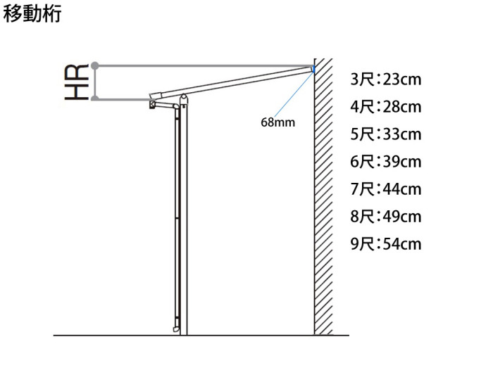 正規】YKKAPソラリアF 積雪50cm対応1階用 テラス屋根を値引60%工事販売