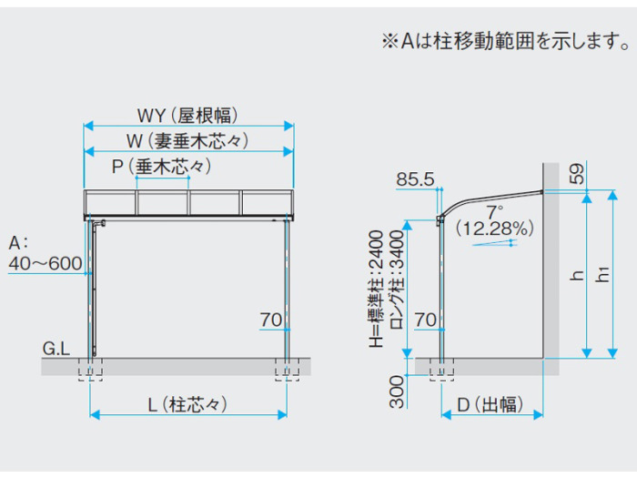 【正規】三協アルミレボリューA R1階用 テラス屋根を値引50%工事販売
