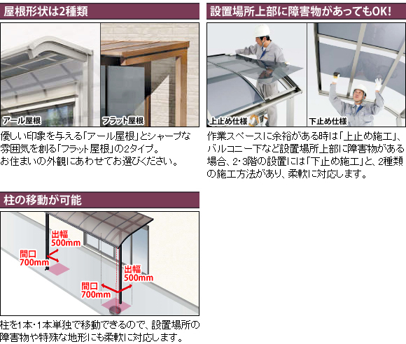 正規】四国化成バリューテラス Ｒ3階ベランダ用 バルコニー屋根を値引