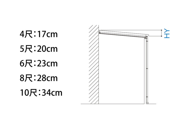 正規】四国化成バリューテラス Ｆ1階用 テラス屋根を値引50%工事販売