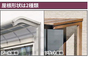 正規】四国化成独立式バリューテラス Ｆ1階用 テラス屋根を値引50%工事販売