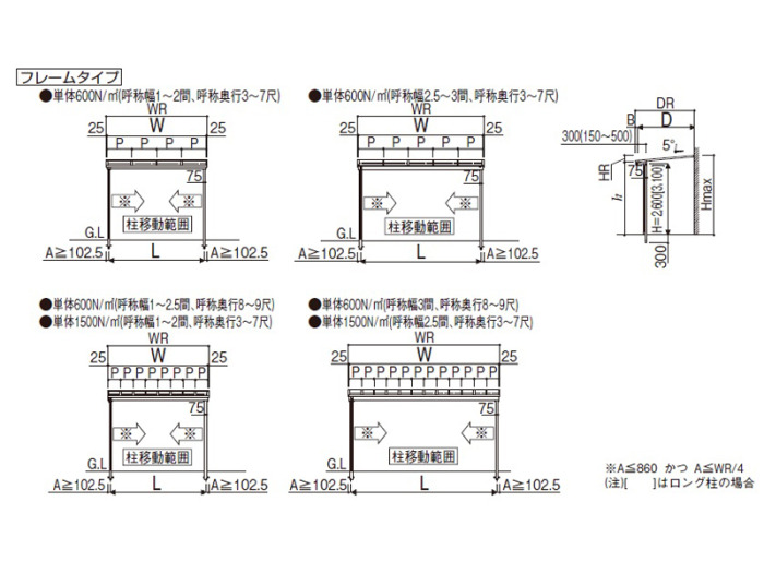 上位 YKK サザンテラス フレームタイプ 関東間 600N／ｍ2 1.5間×3尺