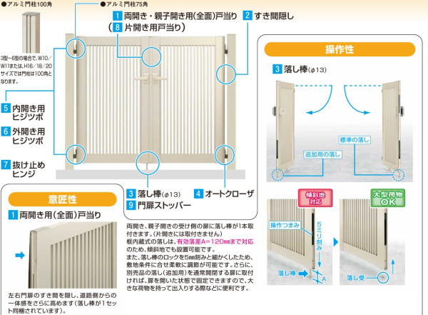 YKKAP シンプレオ門扉3型 片開き 門柱仕様 09-16R HME-3 『横太格子デザイン』 - 3