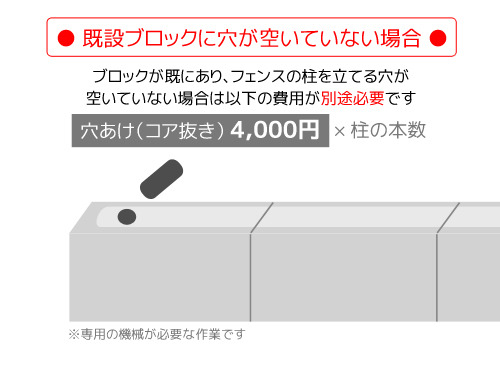 正規】LIXILAB TR2型 縦格子2形材 フェンスを値引45%工事販売