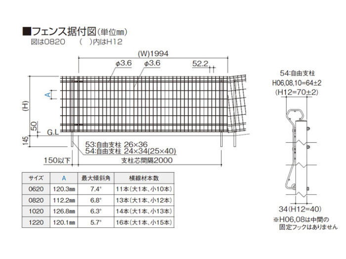 四国化成 ニュー・プロメッシュ 1F型（自由支柱タイプ）寸法図
