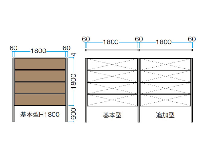 タカショー タカショー エバー3型セット 60角柱（両面） 基本型（両柱） 高さ1800タイプ 『竹垣フェンス 柵』 ゴマ竹