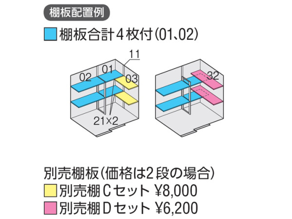 正規 イナバネクスタ 2210 1370 75 Nxn 30sスチール 物置を値引30 工事販売