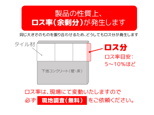 正規】LIXILラグナロック デラノクリフII壁タイル 塀・ブロック積みを