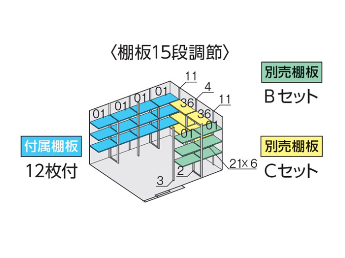 正規】イナバフォルタ 3580×2630×2385 FS-3626Hスチール 物置を値引30%工事販売